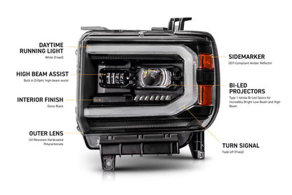 2015-2019 GMC Sierra HD XB EVO Hybrid LED Headlights