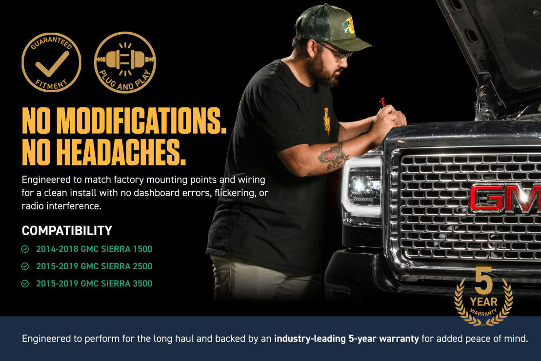 2015-2019 GMC Sierra HD XB EVO Hybrid LED Headlights