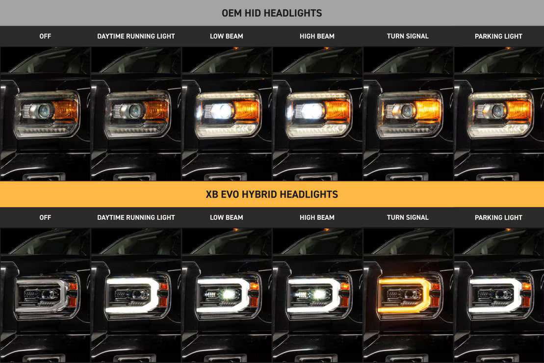 2015-2019 GMC Sierra HD XB EVO Hybrid LED Headlights