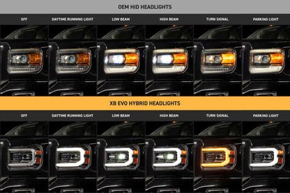 2015-2019 GMC Sierra HD XB EVO Hybrid LED Headlights
