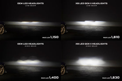 2018-2023 Ford Mustang LED-Scheinwerfer