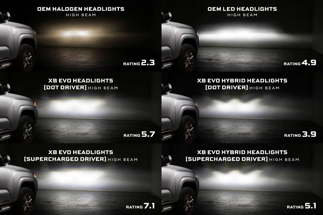 Supercharged Drivers For 2016-2023 Toyota Tacoma XB Evo / XB Evo Hybrid Headlights