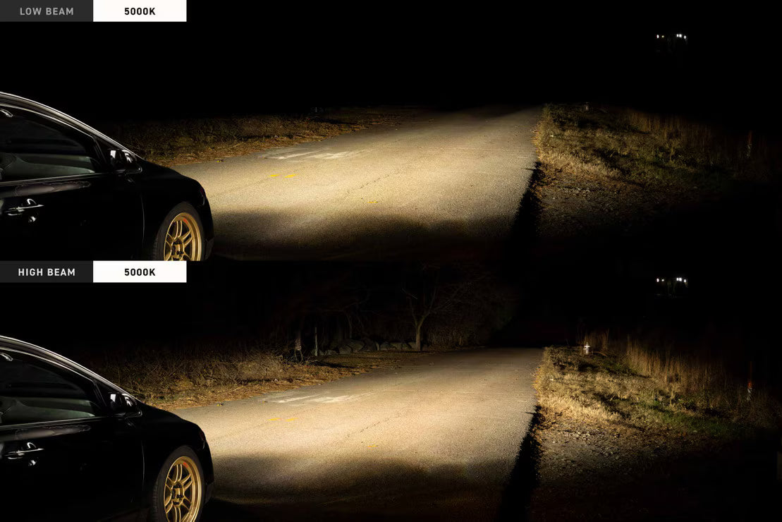 Bixenón: Morimoto Mini H1 8.0 (volante a la izquierda)