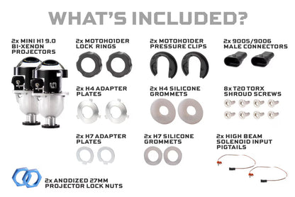 Bixenón: Morimoto Mini H1 8.0 (volante a la izquierda)