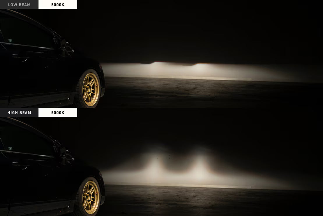 Bixenón: Morimoto Mini H1 8.0 (volante a la izquierda)