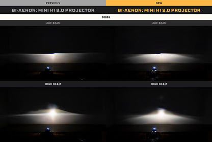 Bixenón: Morimoto Mini H1 8.0 (volante a la izquierda)
