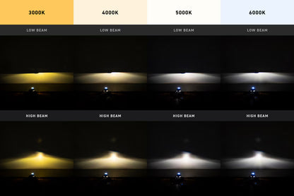 Bixenón: Morimoto Mini H1 8.0 (volante a la izquierda)