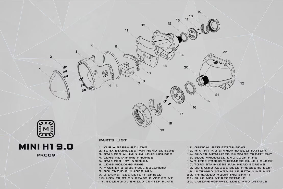 Bixenón: Morimoto Mini H1 8.0 (volante a la izquierda)