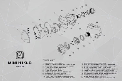 Bixenón: Morimoto Mini H1 8.0 (volante a la izquierda)