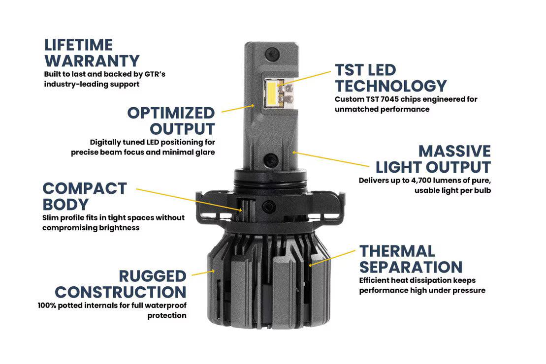 5202/2504: GTR Ultra 3.0 LED Bulbs