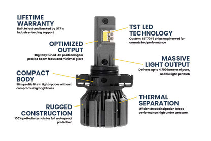 5202/2504: GTR Ultra 3.0 LED Bulbs