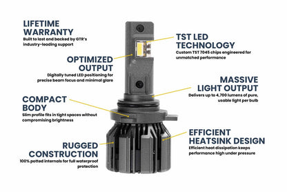 9012: GTR Ultra 3.0 LED Bulbs