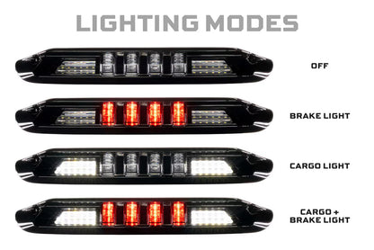 2009-2010 Hummer H3T X3B LED 3rd Brake Light