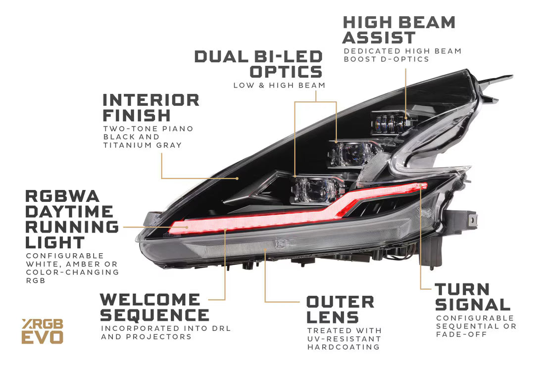 2009-2021 Nissan 370Z XRGB EVO LED Headlights