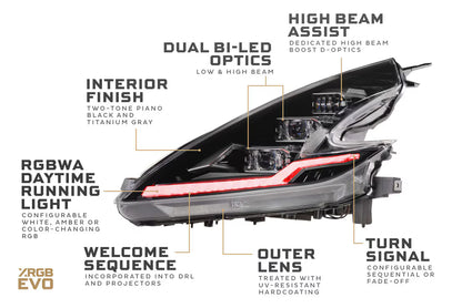 2009-2021 Nissan 370Z XRGB EVO LED Headlights