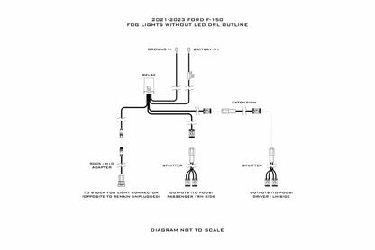 2021-2023 Ford F-150 4Banger LED Fog Lights