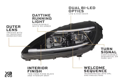 Faros delanteros LED estilo C8 para Chevrolet Corvette C6 2005-2013 (Gen II) 
