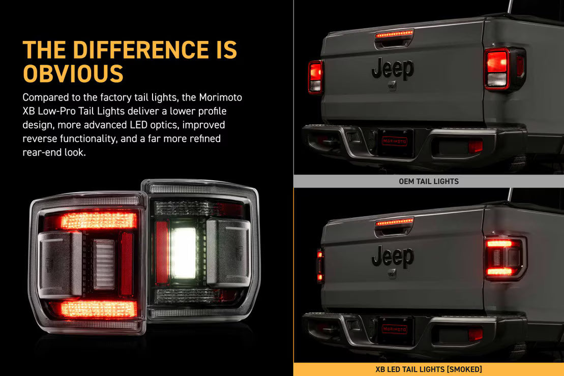 2020+ Jeep Gladiator JL XB Low Profile LED Taillights