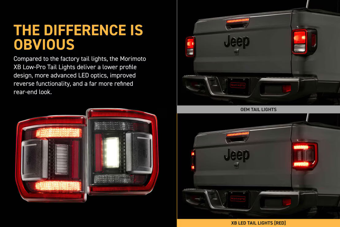 2020+ Jeep Gladiator JL XB Low Profile LED Taillights