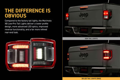 2020+ Jeep Gladiator JL XB Low Profile LED Taillights