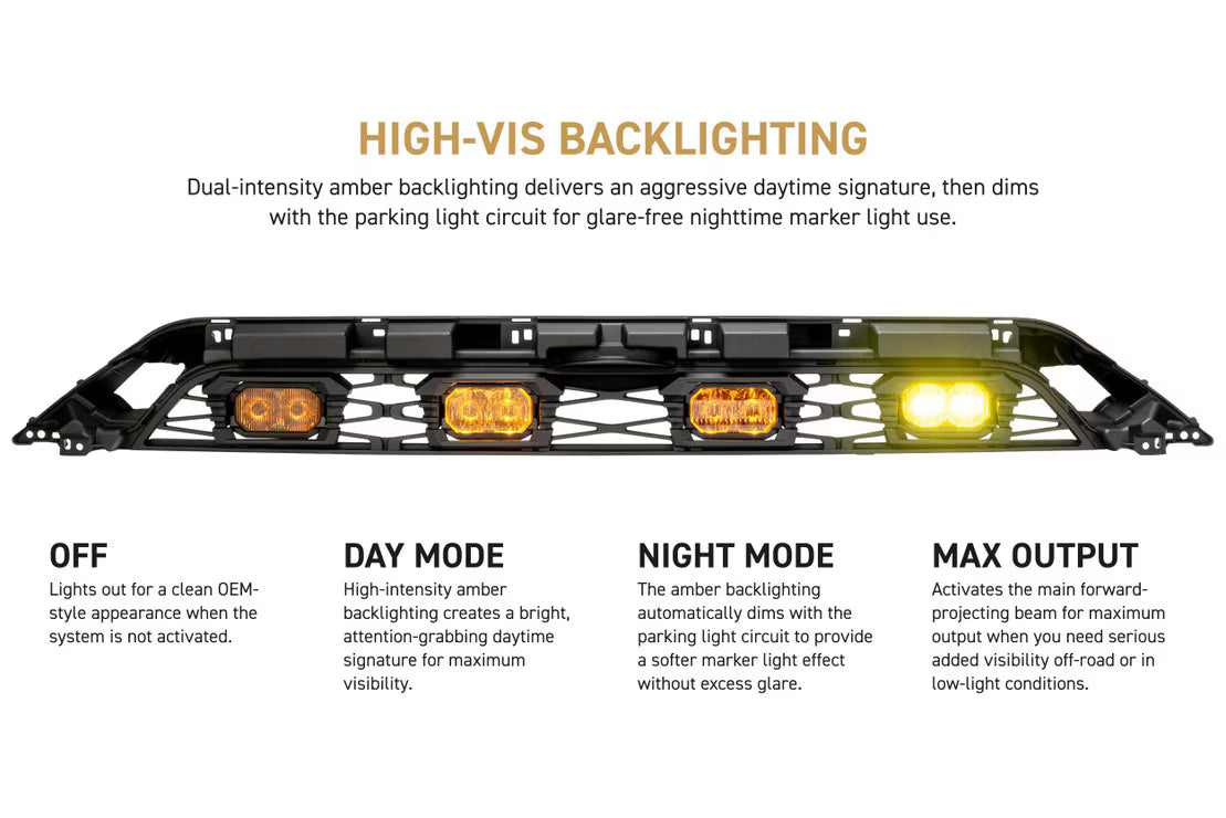 2014-2024 Toyota 4Runner XBG LED Grille