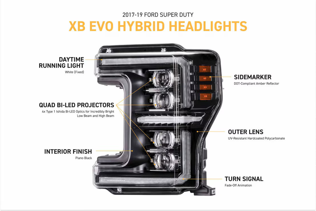 2017-2019 Ford Super Duty XB Evo Hybrid LED Headlights