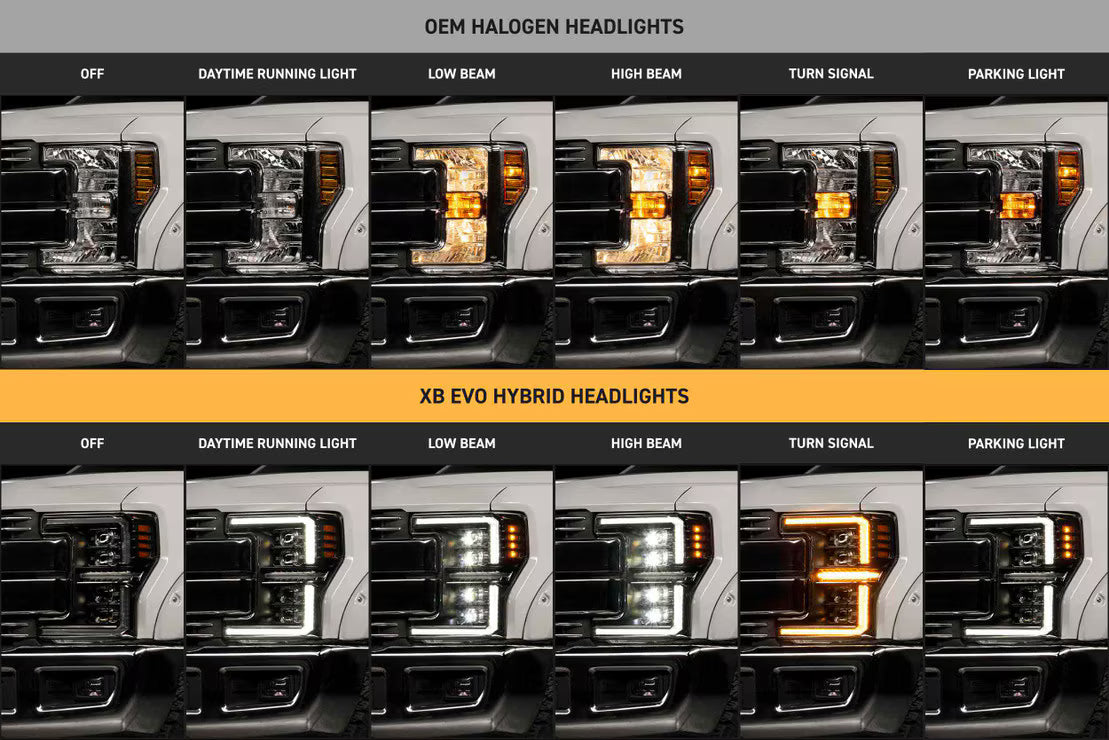 2017-2019 Ford Super Duty XB Evo Hybrid LED Headlights