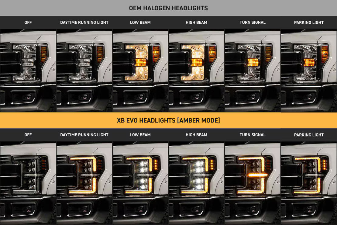 2017-2019 Ford Super Duty XB Evo LED Headlights