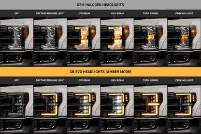 2017-2019 Ford Super Duty XB Evo LED Headlights