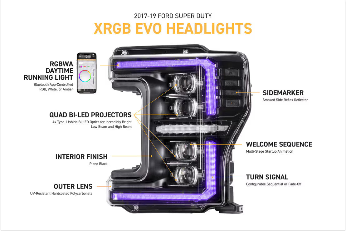 2017-2019 Ford Super Duty XRGB Evo LED Headlights