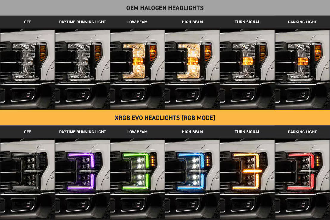 2017-2019 Ford Super Duty XRGB Evo LED Headlights