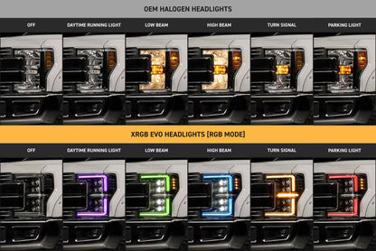 2017-2019 Ford Super Duty XRGB Evo LED Headlights