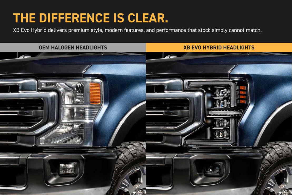 2017-2019 Ford Super Duty XB Hybrid LED-Scheinwerfer