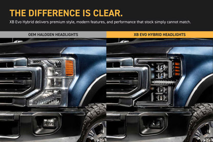 2017-2019 Ford Super Duty XB Hybrid LED-Scheinwerfer