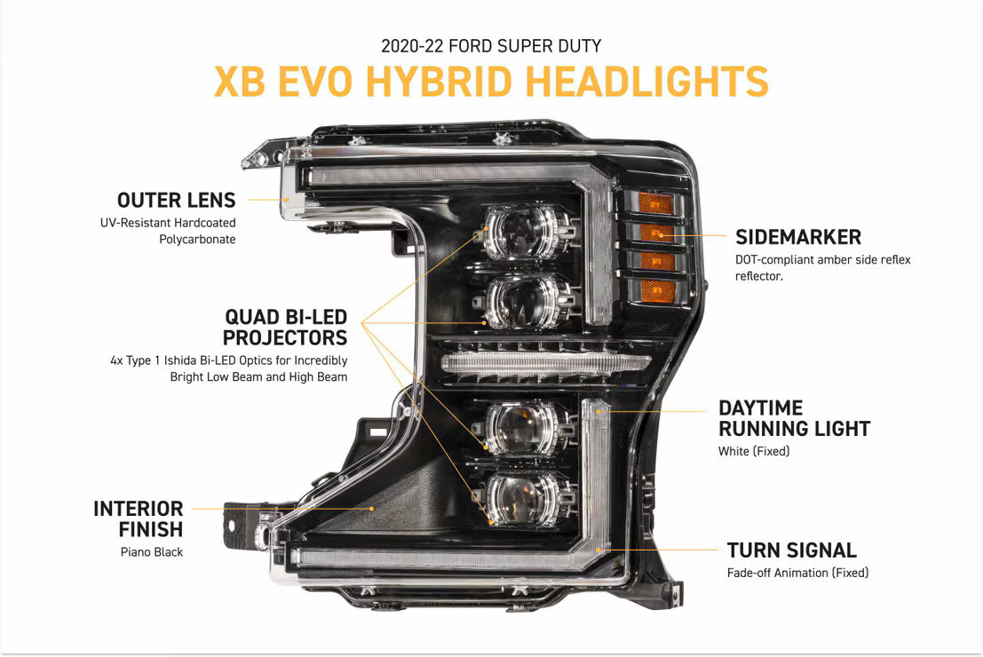 2017-2019 Ford Super Duty XB Hybrid LED-Scheinwerfer