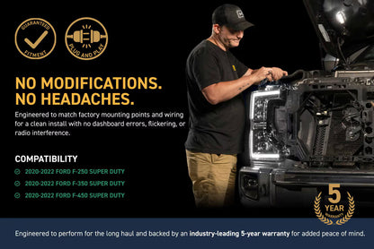 2017-2019 Ford Super Duty XB Hybrid LED-Scheinwerfer