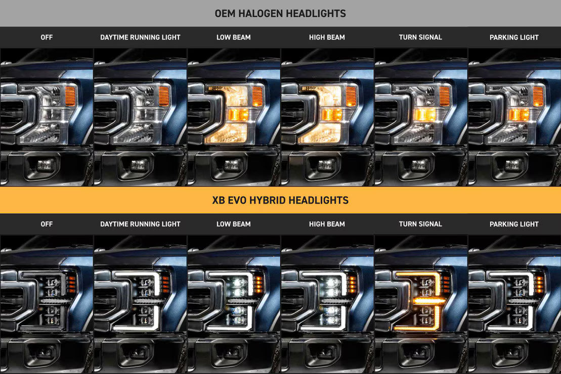 2017-2019 Ford Super Duty XB Hybrid LED-Scheinwerfer