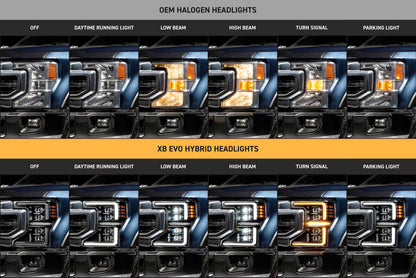 2017-2019 Ford Super Duty XB Hybrid LED-Scheinwerfer