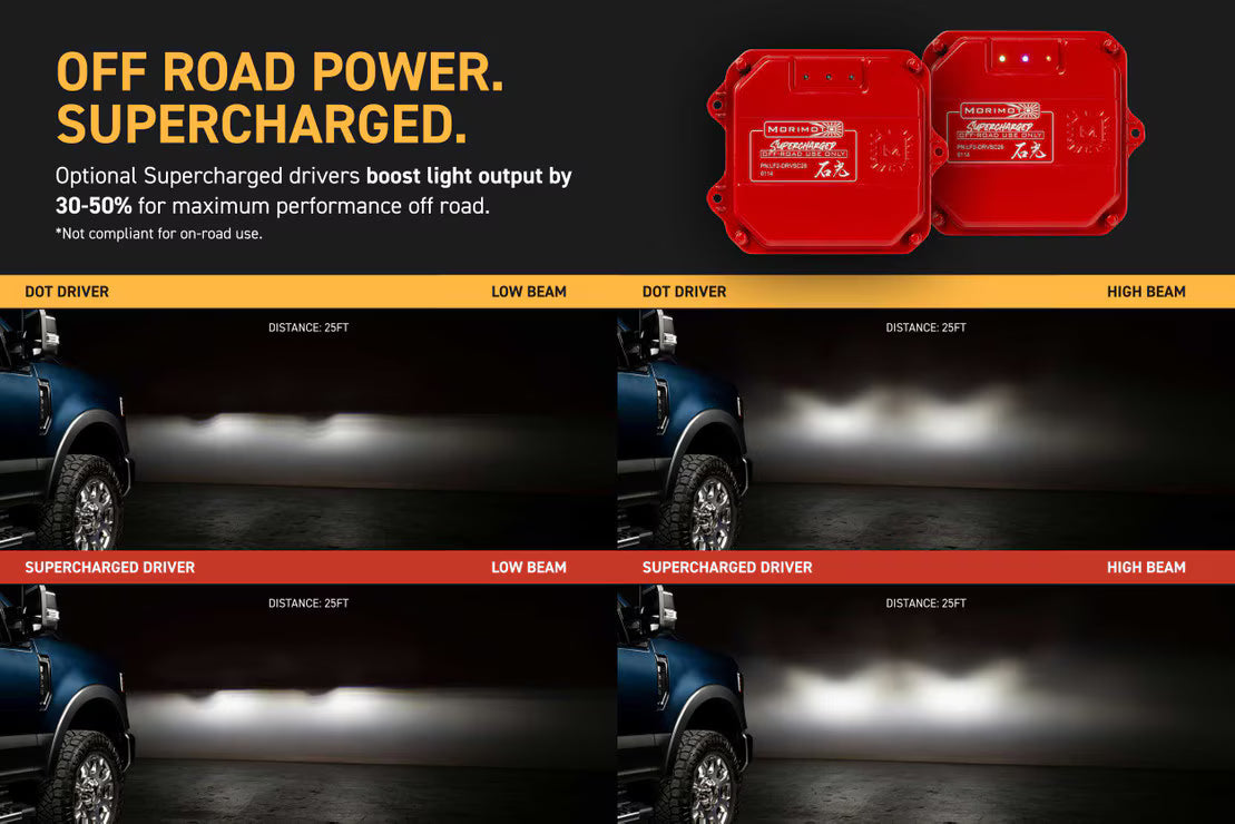 2017-2019 Ford Super Duty XB Hybrid LED-Scheinwerfer