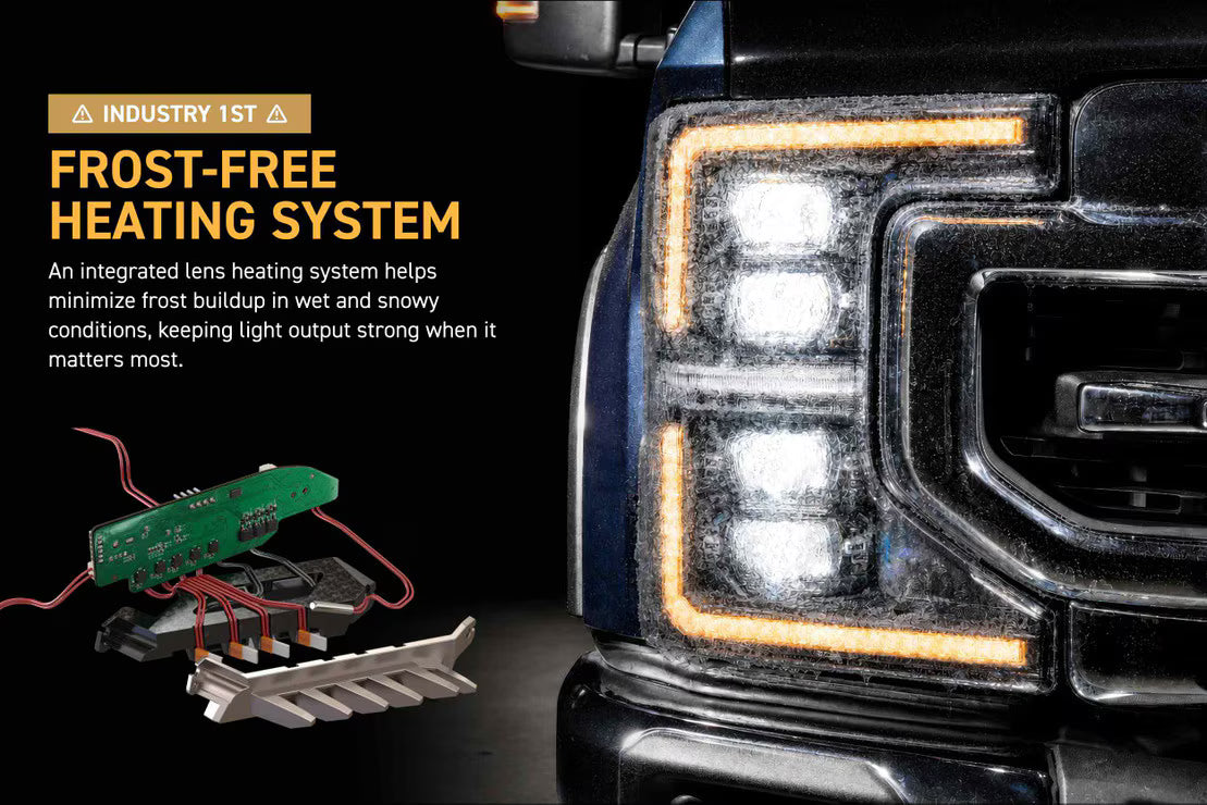 2017–2019 Ford Super Duty XB LED-Scheinwerfer (Gen 2)