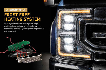 2017–2019 Ford Super Duty XB LED-Scheinwerfer (Gen 2)
