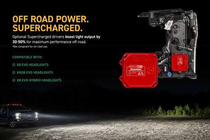 2017–2019 Ford Super Duty XB LED-Scheinwerfer (Gen 2)