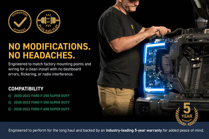 2017–2019 Ford Super Duty XB LED-Scheinwerfer (Gen 2)
