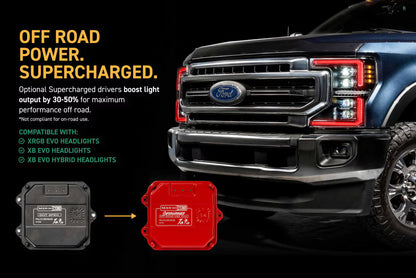 2017–2019 Ford Super Duty XB LED-Scheinwerfer (Gen 2)