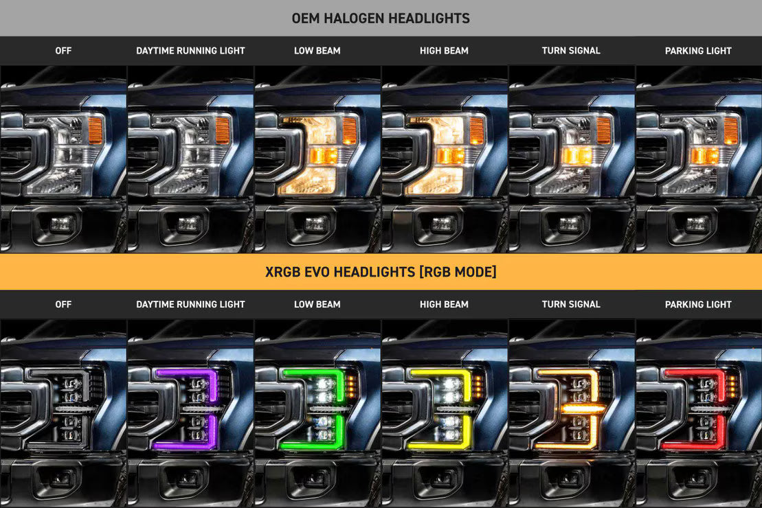 2017–2019 Ford Super Duty XB LED-Scheinwerfer (Gen 2)