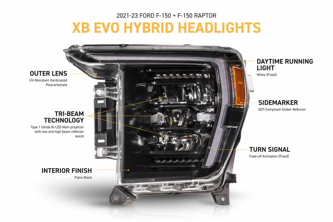 2021-2023 Ford F-150 Raptor XB EVO Hybrid LED Headlights