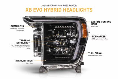 2021-2023 Ford F-150 Raptor XB EVO Hybrid LED Headlights