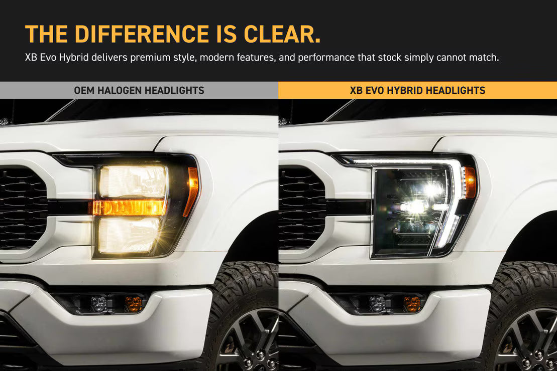 2021-2023 Ford F-150 Raptor XB EVO Hybrid LED Headlights