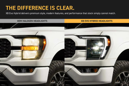 2021-2023 Ford F-150 Raptor XB EVO Hybrid LED Headlights