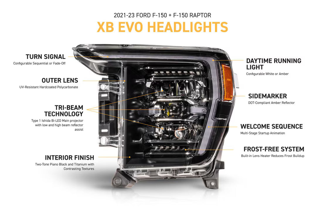 2021-2023 Ford F-150 XB EVO LED Headlights